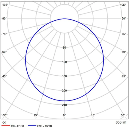 A5742PL-1BK СВЕТИЛЬНИК ПОТОЛОЧНЫЙ EXPERT 48В 10Вт макс 550Лм 2700-6000К 90+ 120° smart